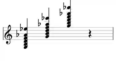 Sheet music of G 7b9b13 in three octaves